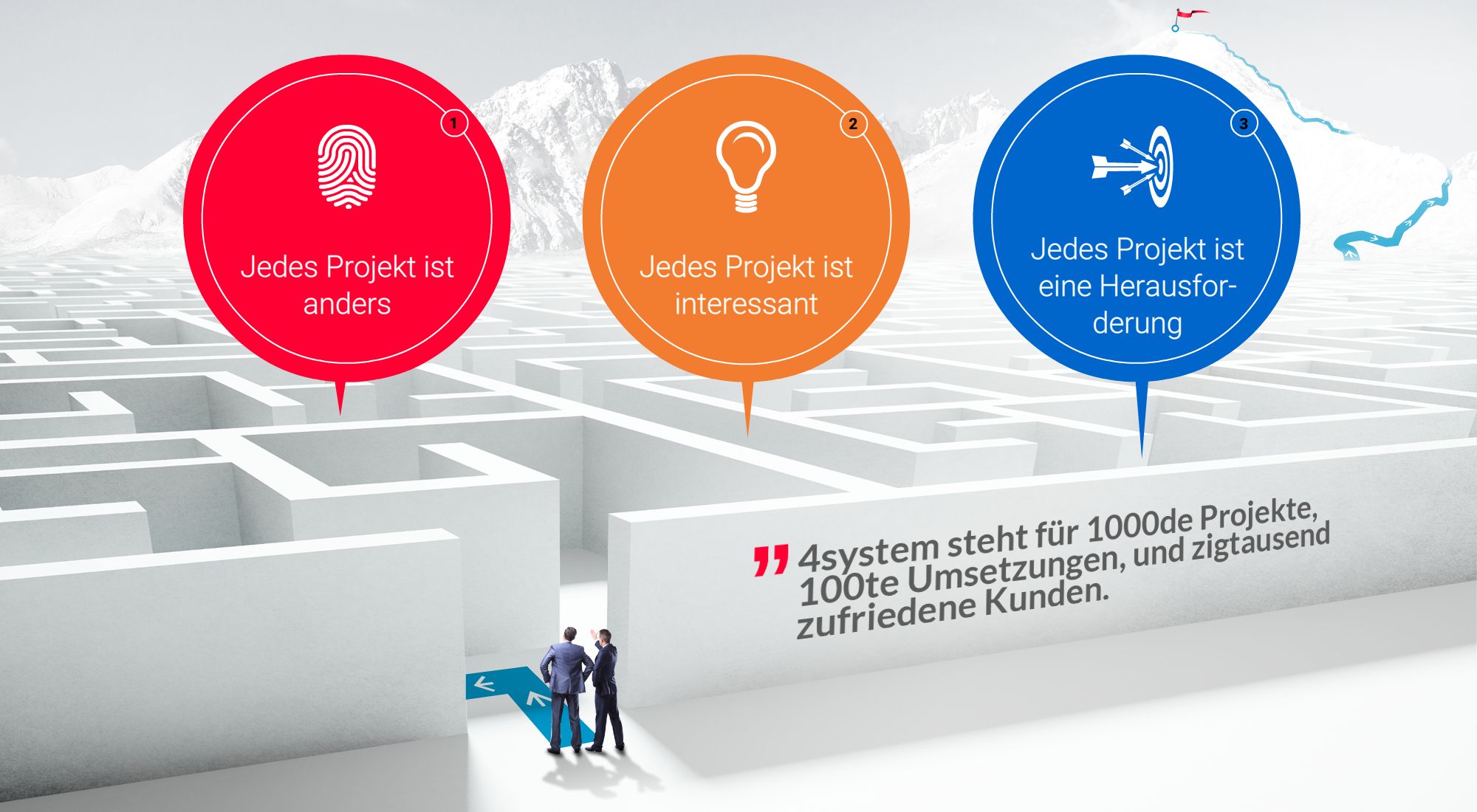 Bardzo uważnie słuchamy potrzeb i oczekiwań naszych partnerów i klientów.  Jest to dla nas niezwykle ważne, ponieważ dzięki temu możemy zaproponować dużo skuteczniejsze rozwiązania.